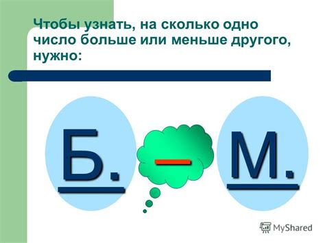 "Сможете" vs "сможете": что означает каждое из них