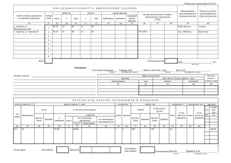 Автоматизация ведения путевого листа на газель