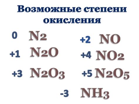 Азот: свойства и функции