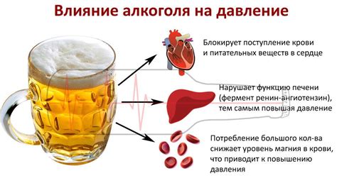 Алкоголь при высоком давлении: допустимость и ограничения