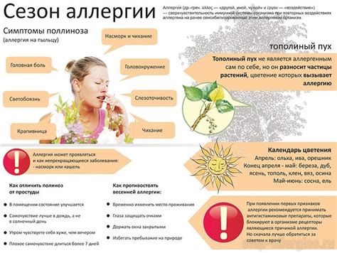 Аллергическая реакция на смесь