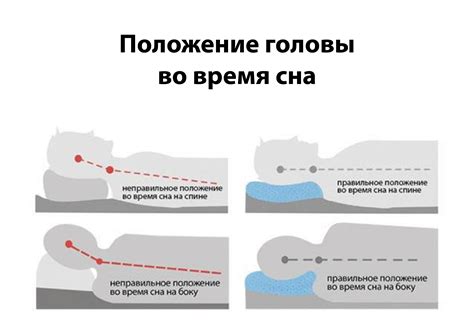 Альтернативные методы обеспечения комфорта во время сна