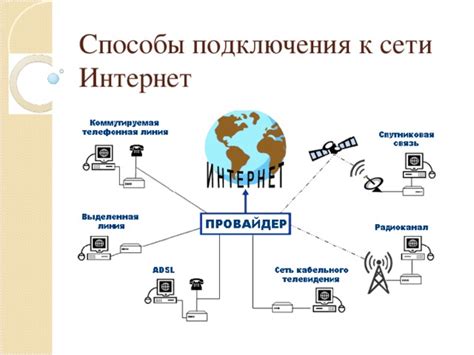 Альтернативные способы получения доступа к сети