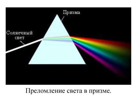 Альтернативные точки зрения на сдачу физики при поступлении на архитектурный факультет