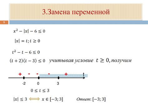 Анализ возможности деления неравенств в математике