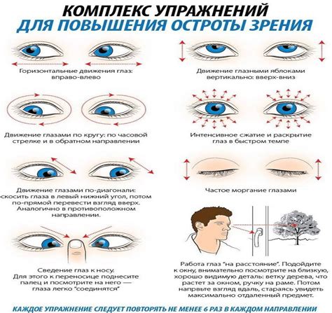 Анализ глаз: углубленный взгляд в личность