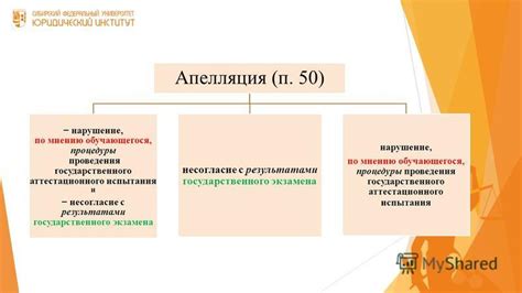 Апелляция по результатам государственной итоговой аттестации