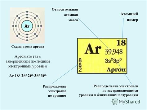 Аргон: история открытия и использования