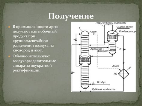 Аргон в промышленности и энергетике