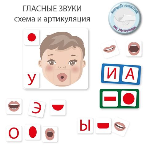 Артикуляция и правильное дыхание для восстановления речи после великого поста