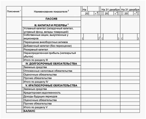 Баланс: учитывать или игнорировать?