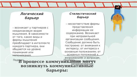 Барьеры, которые могут возникнуть при восприятии невербальных средств