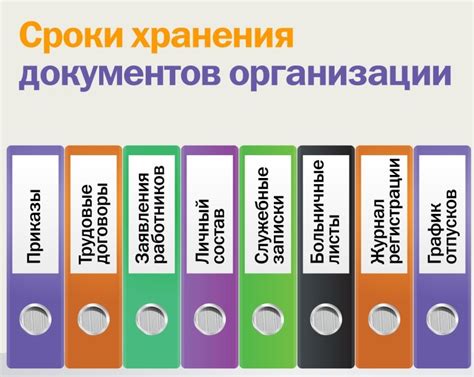 Безопасность и сроки хранения информации для повторного чека