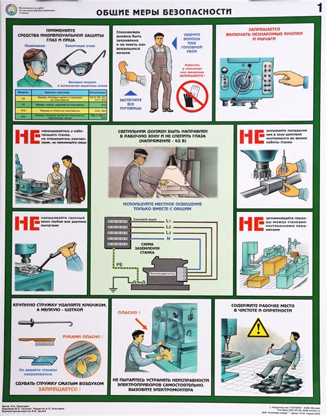 Безопасность при работе с кипелками