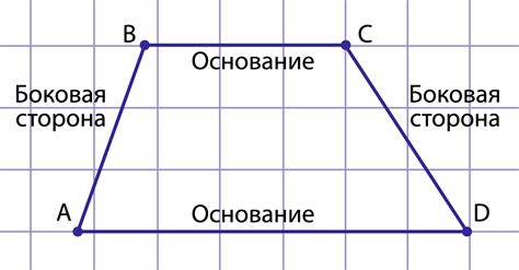 Боковые стороны трапеции