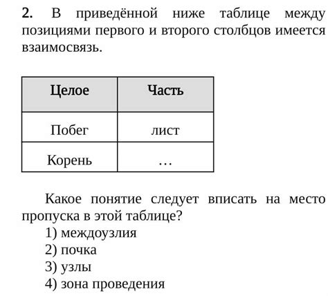 ВЗАИМОСВЯЗЬ между колой и стоматитом