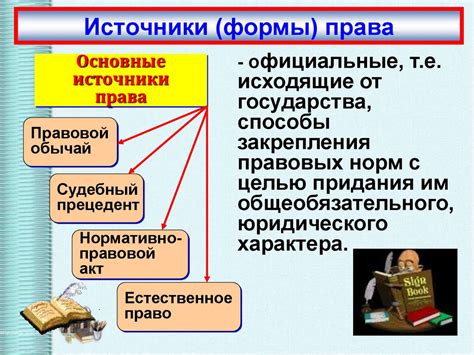 Важное событие в правовой системе