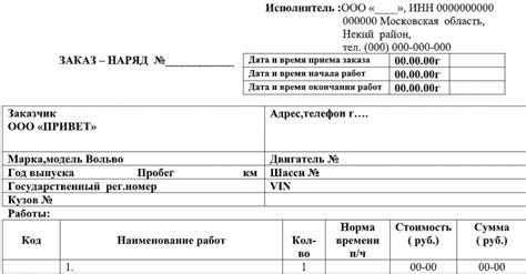 Важность детального описания работ и материалов в заказ-наряде