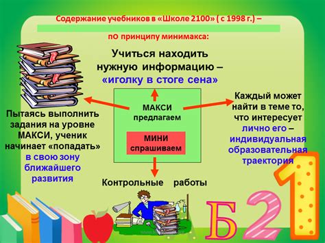 Важность для образовательной системы