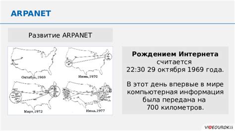 Важность испытания Arpanet в современном мире