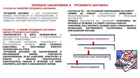 Важность и преимущества договора