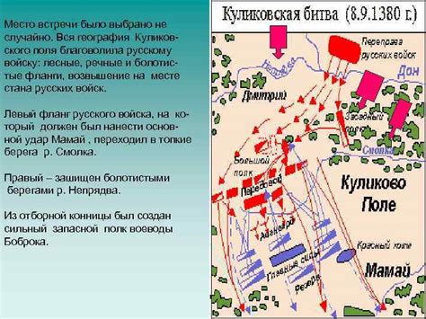 Важность местоположения куликовского поля в битве