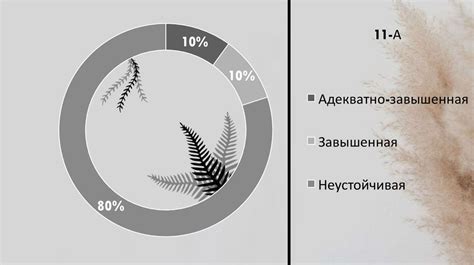 Важность поддержки психологического здоровья