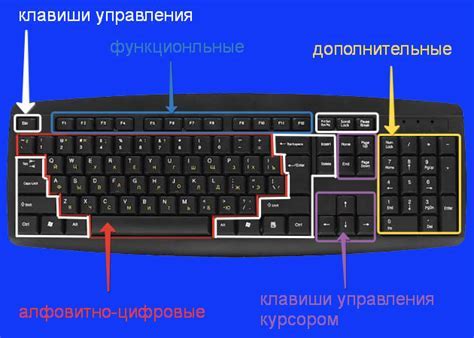 Важность чувствительности рогов для выживания