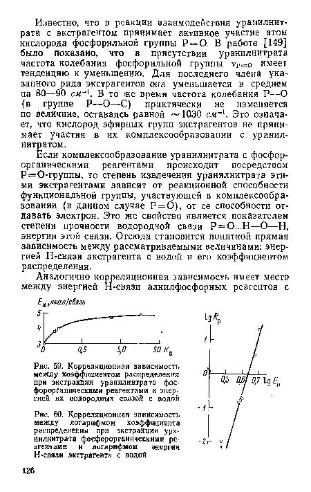 Важность экстракции вещества и зависимость полноты от коэффициента распределения