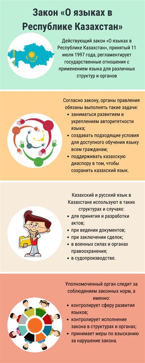 Важные даты закона о языках в Казахстане