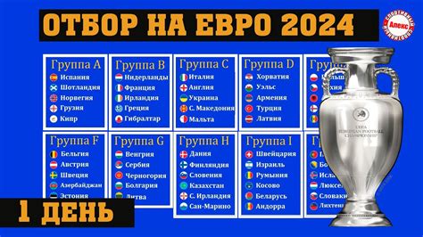 Важные игры в спорте расписания 2019 года