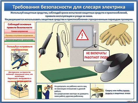 Важные меры безопасности при использовании Стопдиара