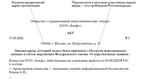 Важные моменты в разработке закона