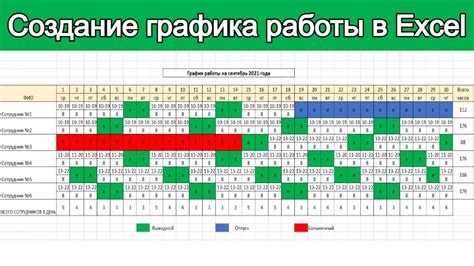 Варианты графика работы