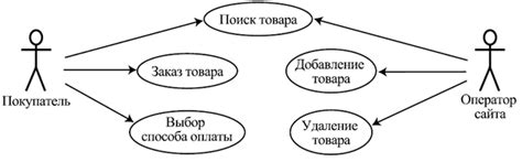 Варианты использования замачиванного изюма