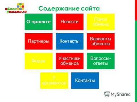 Варианты обменов карточками