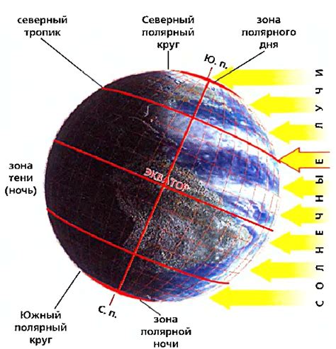 Весеннее равноденствие и освещение Земли