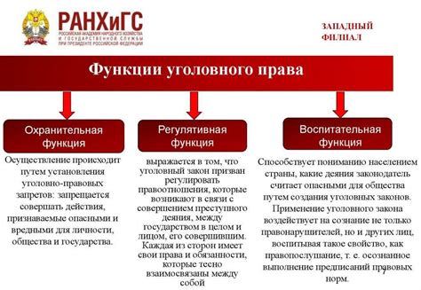 Вес судебных решений для формирования уголовного закона