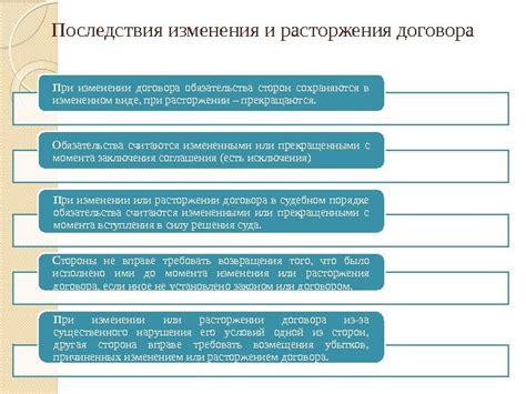 Взаимоотношения сторон и последствия договора