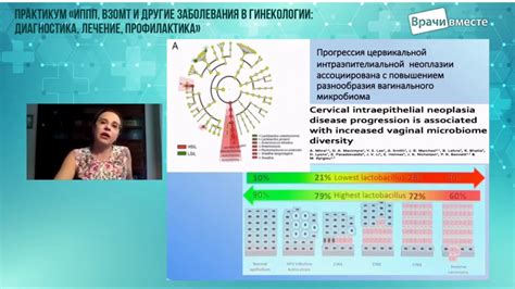 Взвешенный подход к вопросу: периодичность вакцинации