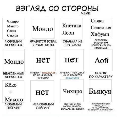 Взгляд со стороны