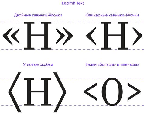 Виды кавычек в русском языке