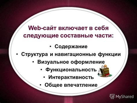 Визуальное оформление и структура сообщения