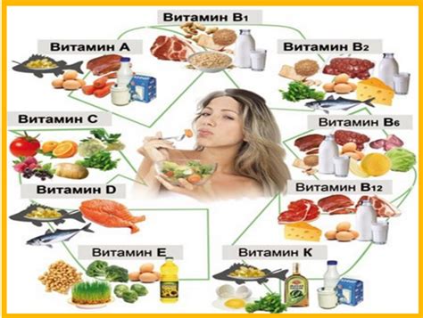 Витамины и микроэлементы в сале