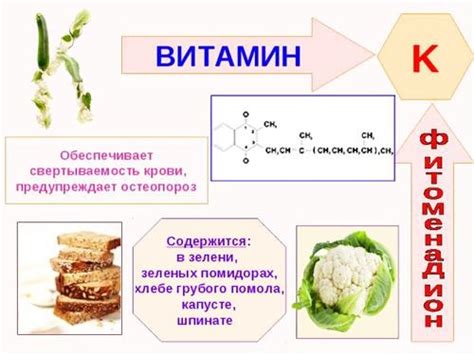 Витамин К: зачем его нужно применять в роддоме?