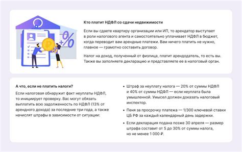 Влияет ли НДС на налогообложение при продаже земли?