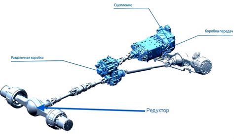 Влияет ли раздаточная коробка на разгон автомобиля?