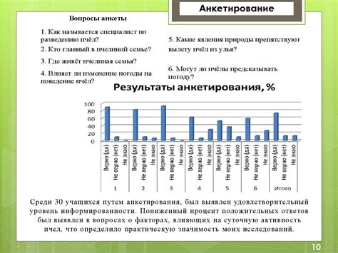 Влияние внешних факторов на активность ребенка