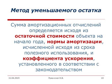 Влияние метода ускоренной амортизации на организационную эффективность