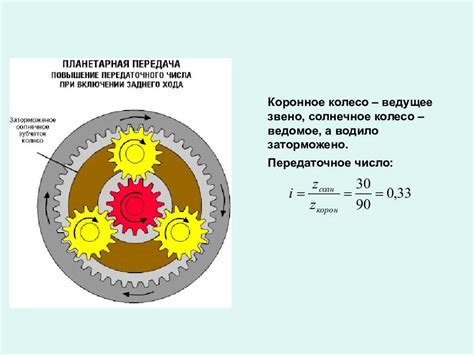 Влияние на работу механизмов